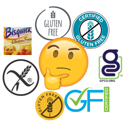 What Are the Certified Gluten-Free Logos and Labels? Can You Trust Them?