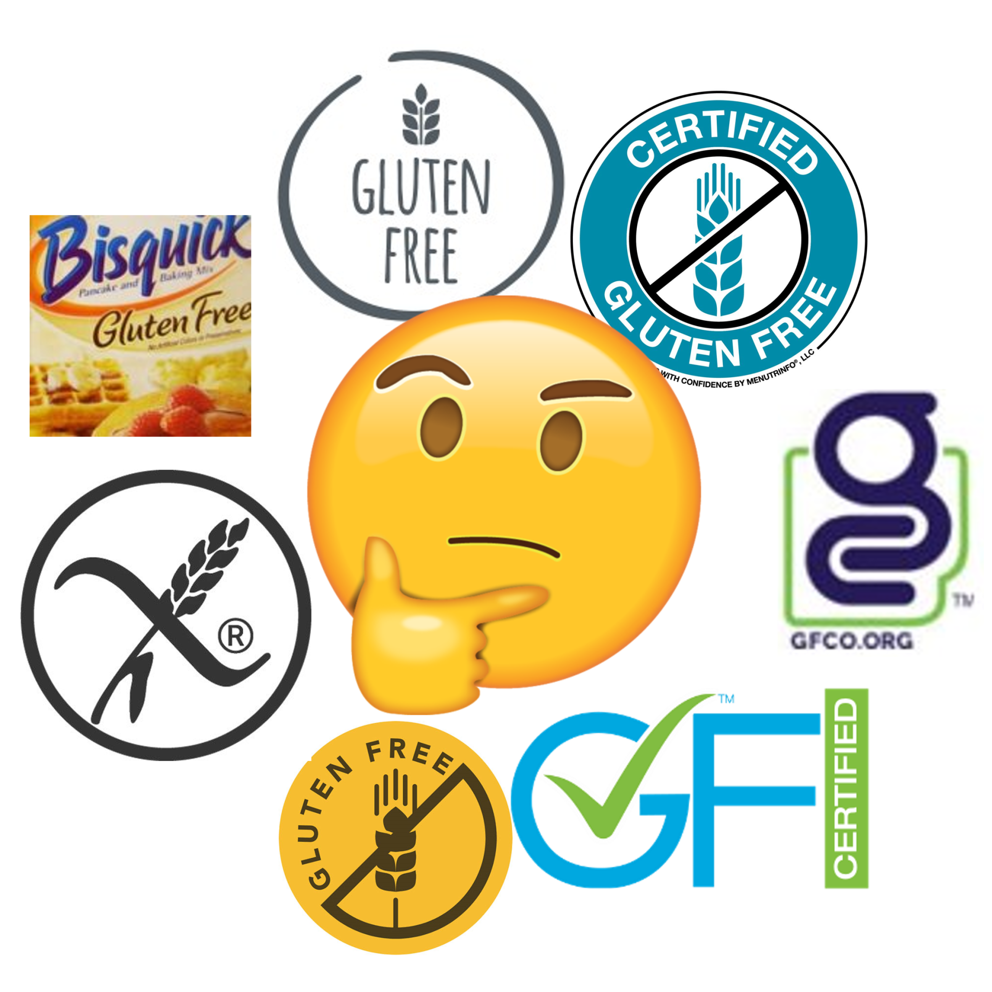 Home - Gluten-Free Certification Organization